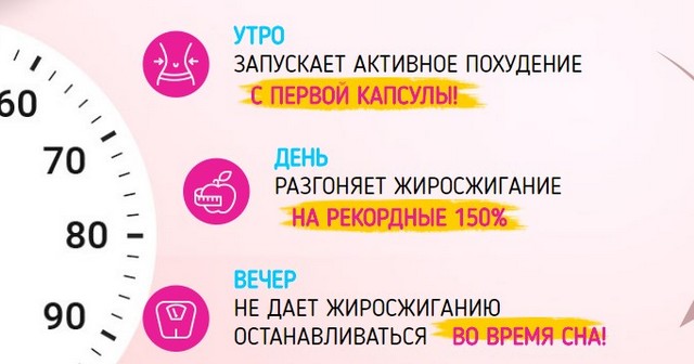 Как действуют капсулы DIETONUS