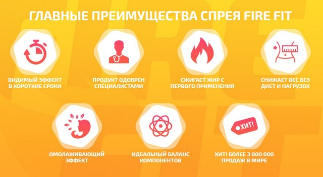 Преимущества капель FireFit