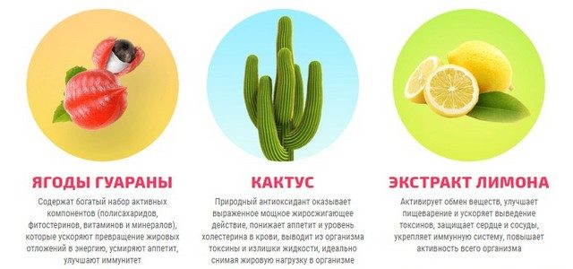 Состав капель FireFit