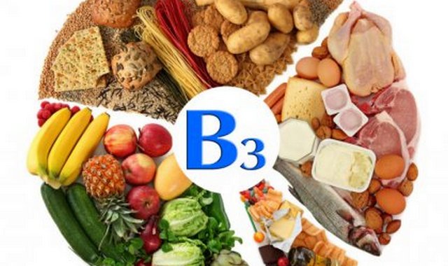 Продукты, содержащие витамин B3