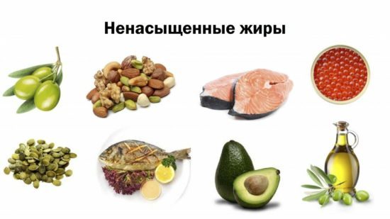 жирные кислоты продукты